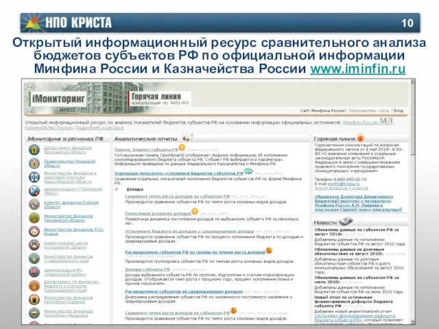 Открытый информационный ресурс сравнительного анализа бюджетов субъектов РФ по официальной информации Минфина