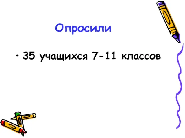 Опросили 35 учащихся 7-11 классов