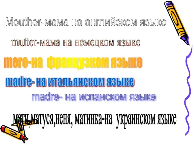 Mouther-мама на английском языке mutter-мама на немецком языке mere-на французком языке madre-
