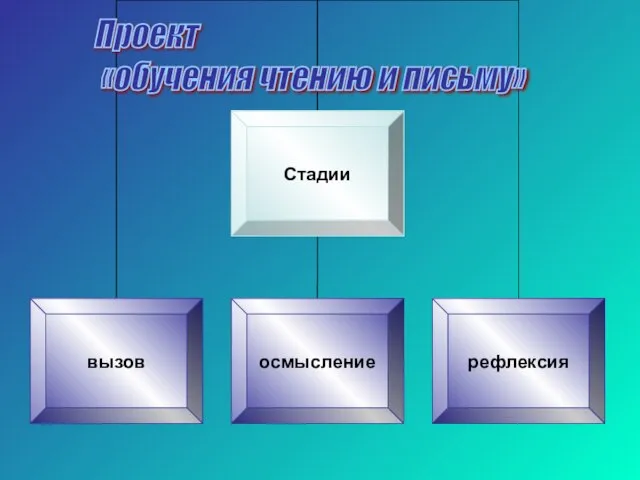 Проект «обучения чтению и письму»