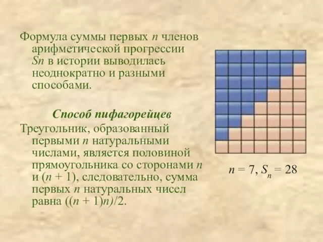 Формула суммы первых n членов арифметической прогрессии Sn в истории выводилась неоднократно