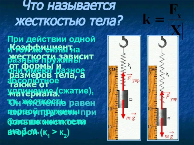 Что называется жесткостью тела? Коэффициент жесткости зависит от формы и размеров тела,