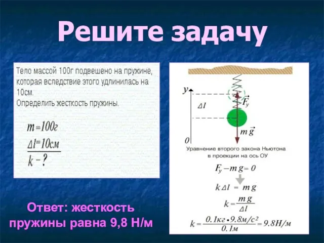 Решите задачу Ответ: жесткость пружины равна 9,8 Н/м