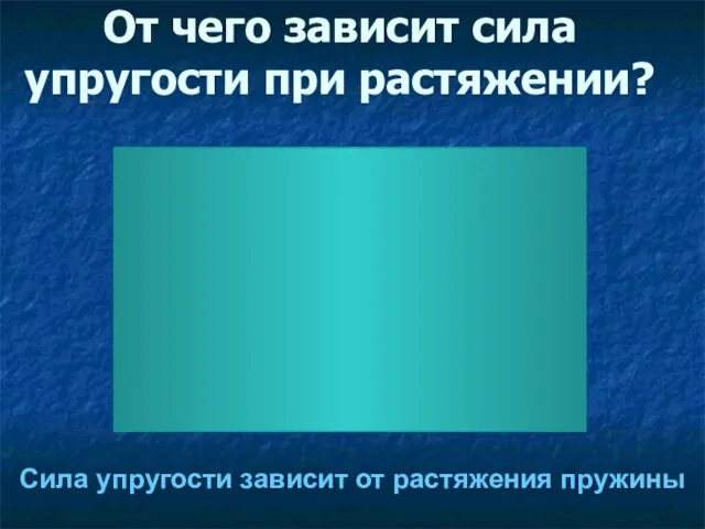 От чего зависит сила упругости при растяжении? Сила упругости зависит от растяжения пружины