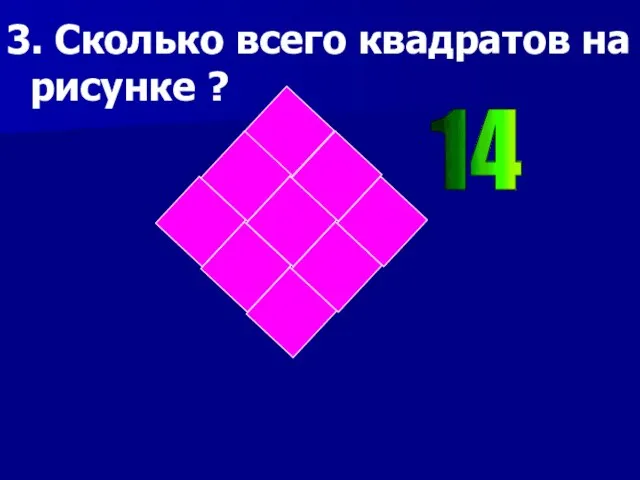 3. Сколько всего квадратов на рисунке ? 14