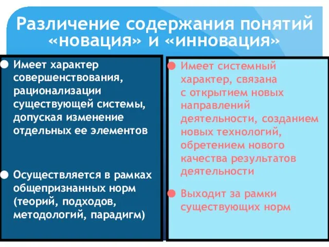 Различение содержания понятий «новация» и «инновация» Имеет характер совершенствования, рационализации существующей системы,