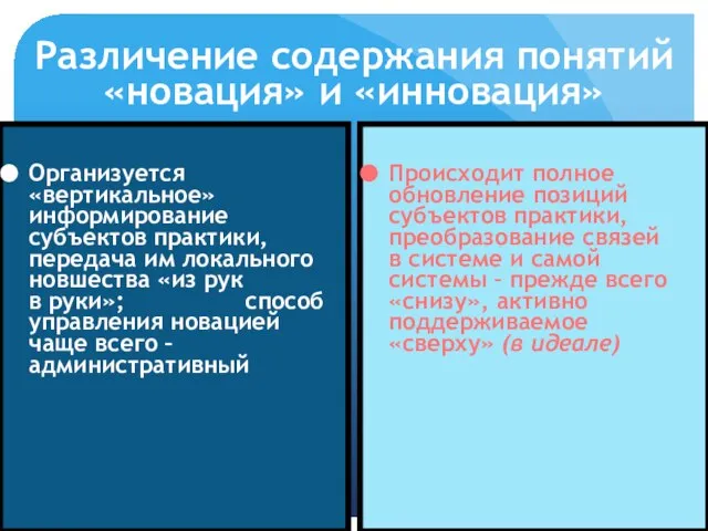 Различение содержания понятий «новация» и «инновация» Организуется «вертикальное» информирование субъектов практики, передача