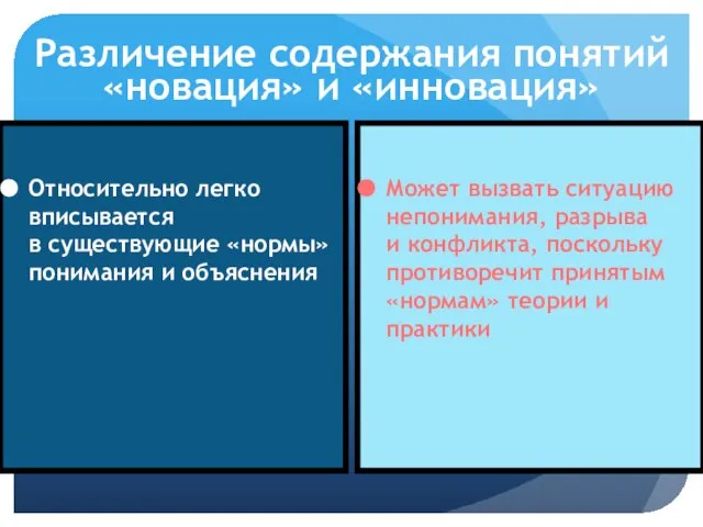 Различение содержания понятий «новация» и «инновация» Относительно легко вписывается в существующие «нормы»