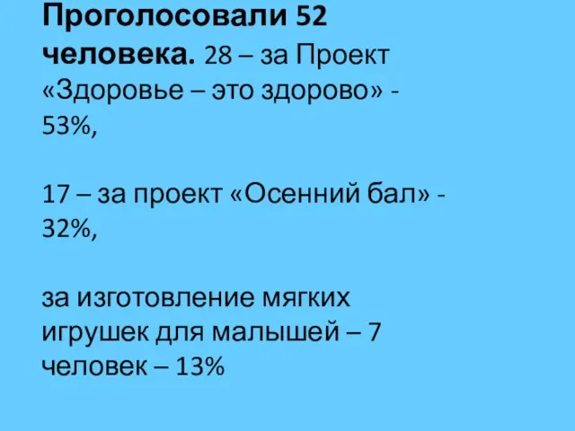 Проголосовали 52 человека. 28 – за Проект «Здоровье – это здорово» -