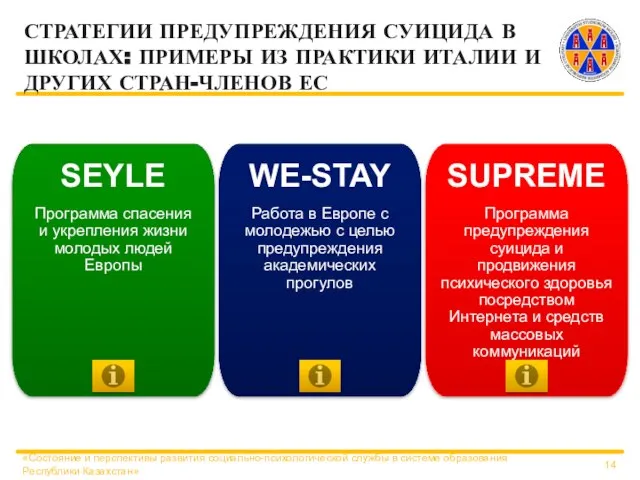 СТРАТЕГИИ ПРЕДУПРЕЖДЕНИЯ СУИЦИДА В ШКОЛАХ: ПРИМЕРЫ ИЗ ПРАКТИКИ ИТАЛИИ И ДРУГИХ СТРАН-ЧЛЕНОВ