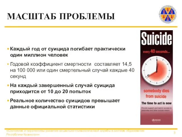 МАСШТАБ ПРОБЛЕМЫ Каждый год от суицида погибает практически один миллион человек Годовой