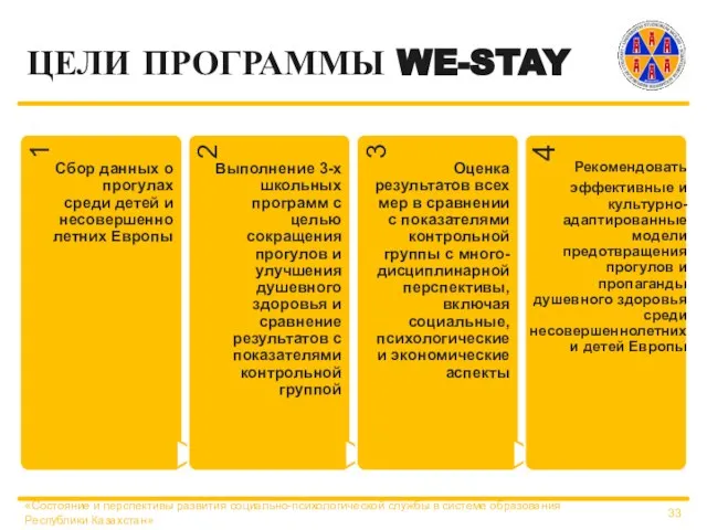 ЦЕЛИ ПРОГРАММЫ WE-STAY «Состояние и перспективы развития социально-психологической службы в системе образования Республики Казахстан»