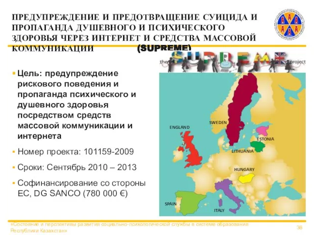 ПРЕДУПРЕЖДЕНИЕ И ПРЕДОТВРАЩЕНИЕ СУИЦИДА И ПРОПАГАНДА ДУШЕВНОГО И ПСИХИЧЕСКОГО ЗДОРОВЬЯ ЧЕРЕЗ ИНТЕРНЕТ