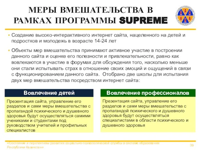 МЕРЫ ВМЕШАТЕЛЬСТВА В РАМКАХ ПРОГРАММЫ SUPREME Создание высоко-интерактивного интернет сайта, нацеленного на