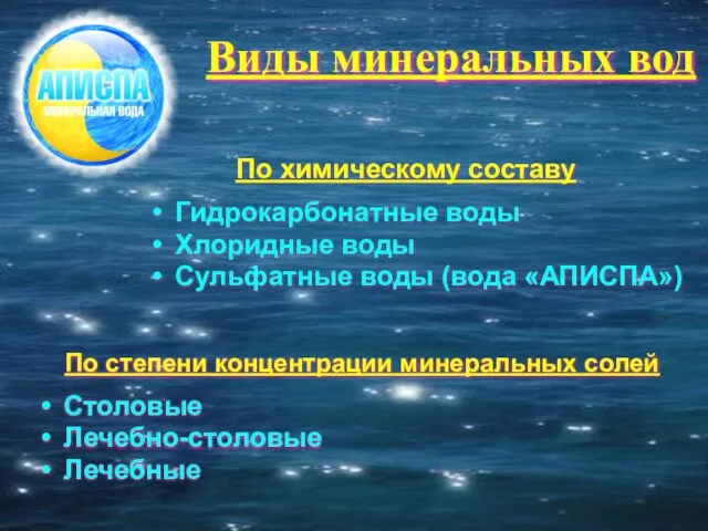 Виды минеральных вод По химическому составу Гидрокарбонатные воды Хлоридные воды Сульфатные воды