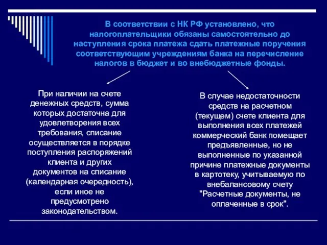 В соответствии с НК РФ установлено, что налогоплательщики обязаны самостоятельно до наступления