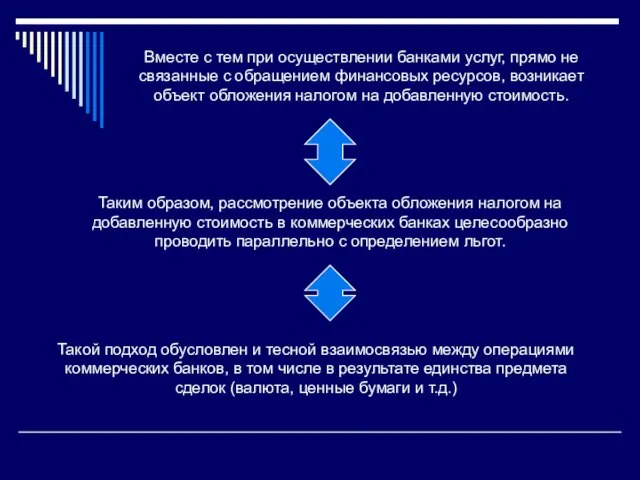 Вместе с тем при осуществлении банками услуг, прямо не связанные с обращением