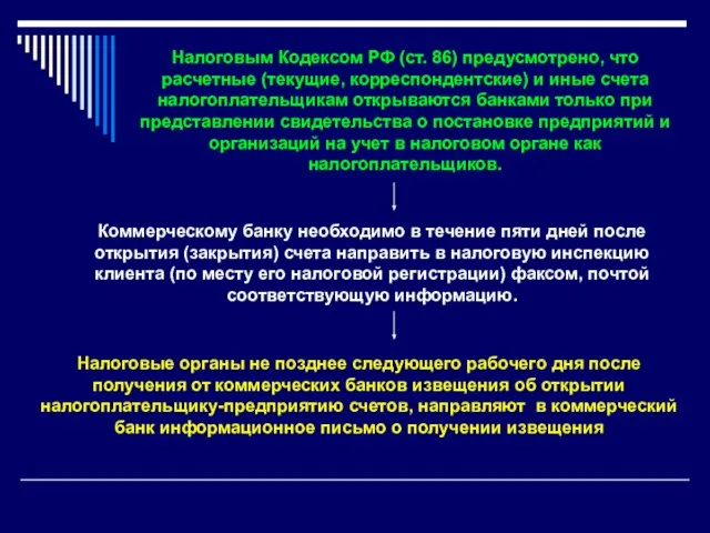 Налоговым Кодексом РФ (ст. 86) предусмотрено, что расчетные (текущие, корреспондентские) и иные