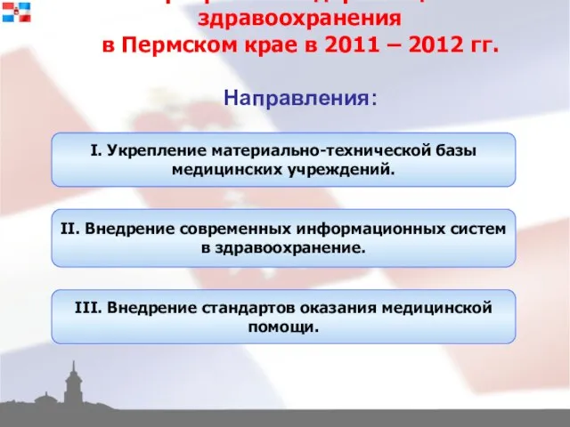 Программа модернизации здравоохранения в Пермском крае в 2011 – 2012 гг. Направления: