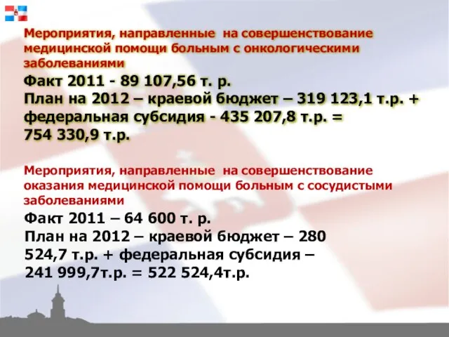 Мероприятия, направленные на совершенствование медицинской помощи больным с онкологическими заболеваниями Факт 2011