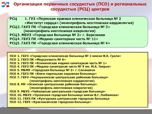 РСЦ 1. ГУЗ «Пермская краевая клиническая больница № 2 «Институт сердца» (монопрофиль