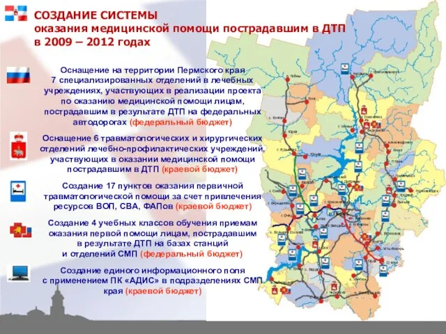 СОЗДАНИЕ СИСТЕМЫ оказания медицинской помощи пострадавшим в ДТП в 2009 – 2012