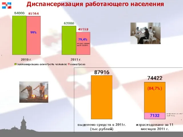 Диспансеризация работающего населения