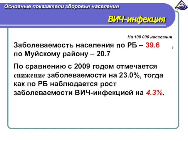 ВИЧ-инфекция Основные показатели здоровья населения Заболеваемость населения по РБ – 39.6 ,