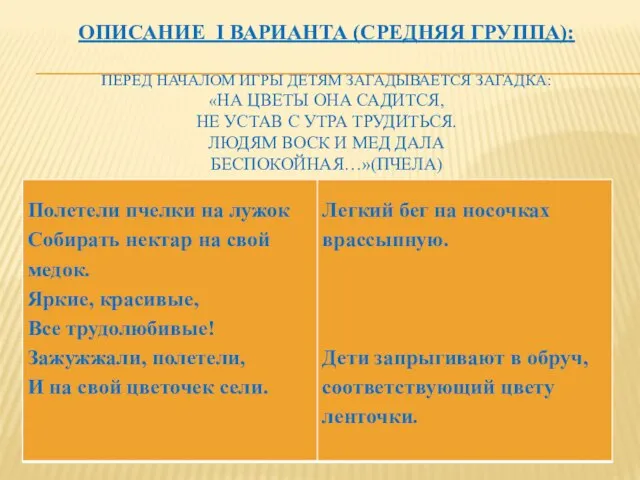 ОПИСАНИЕ I ВАРИАНТА (СРЕДНЯЯ ГРУППА): ПЕРЕД НАЧАЛОМ ИГРЫ ДЕТЯМ ЗАГАДЫВАЕТСЯ ЗАГАДКА: «НА