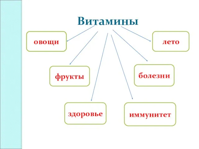 Витамины овощи фрукты здоровье иммунитет болезни лето