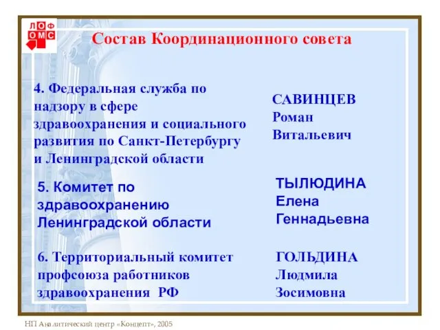 Состав Координационного совета 4. Федеральная служба по надзору в сфере здравоохранения и