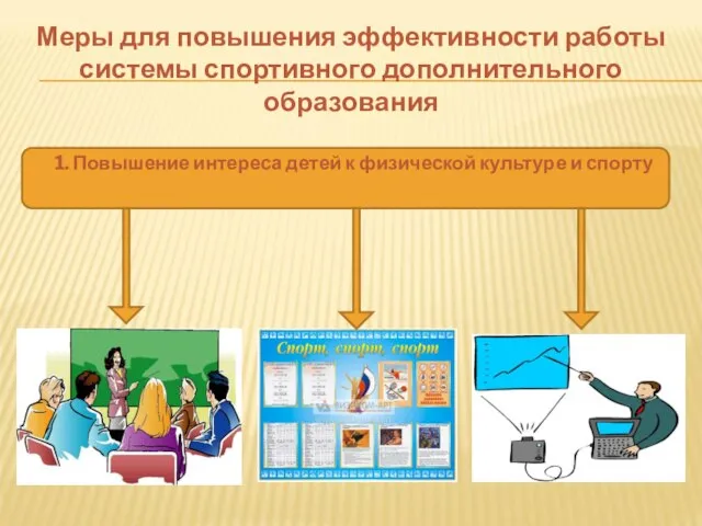 Меры для повышения эффективности работы системы спортивного дополнительного образования 1. Повышение интереса