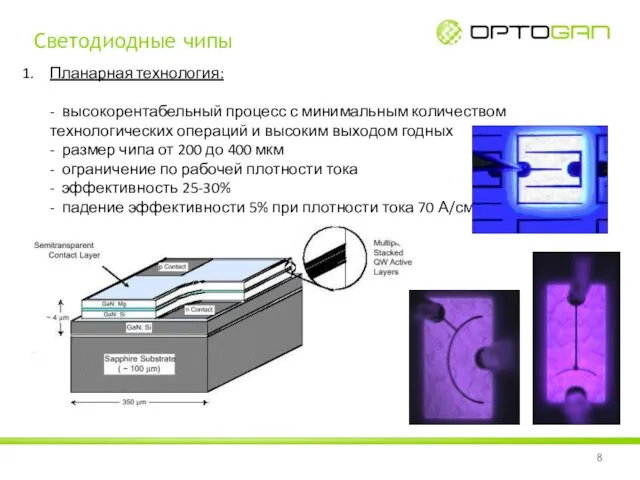 Светодиодные чипы Планарная технология: - высокорентабельный процесс с минимальным количеством технологических операций