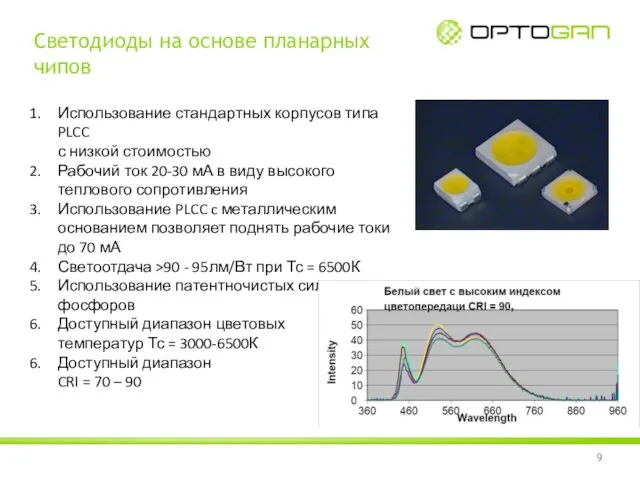 Светодиоды на основе планарных чипов Использование стандартных корпусов типа PLCC с низкой