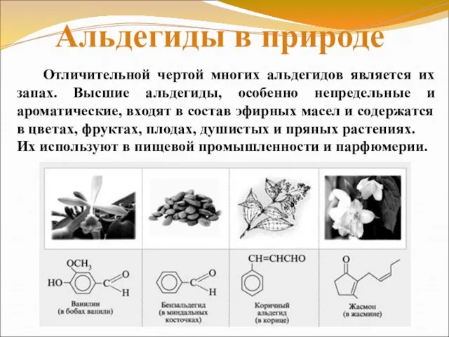 Отличительной чертой многих альдегидов является их запах. Высшие альдегиды, особенно непредельные и