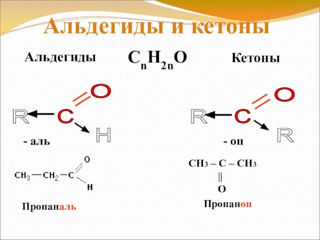 Альдегиды Кетоны C R O H C O R R - аль