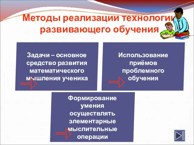 Методы реализации технологии развивающего обучения Задачи – основное средство развития математического мышления