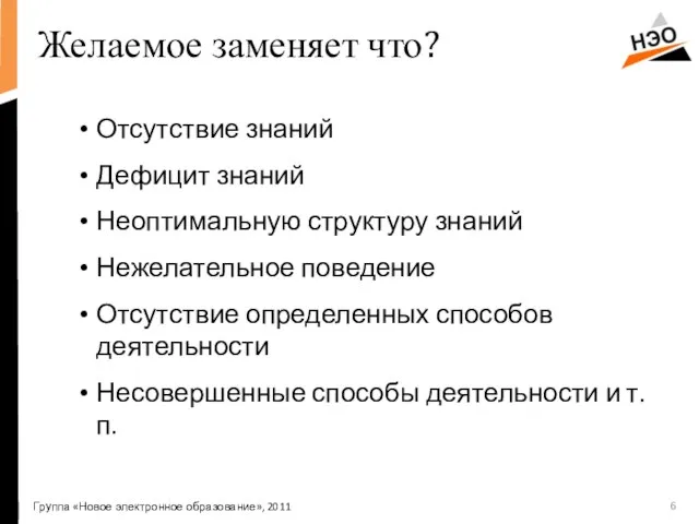 Желаемое заменяет что? Отсутствие знаний Дефицит знаний Неоптимальную структуру знаний Нежелательное поведение