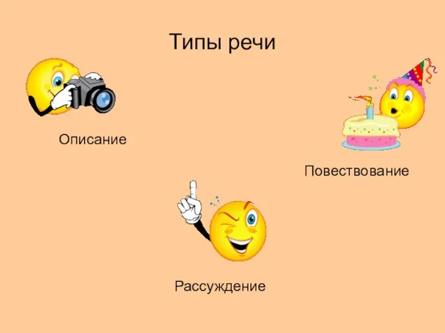 Типы речи Описание Повествование Рассуждение