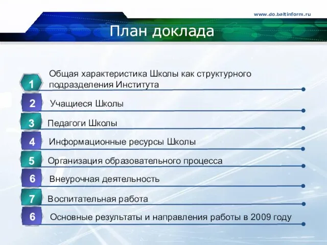 www.do.baltinform.ru План доклада