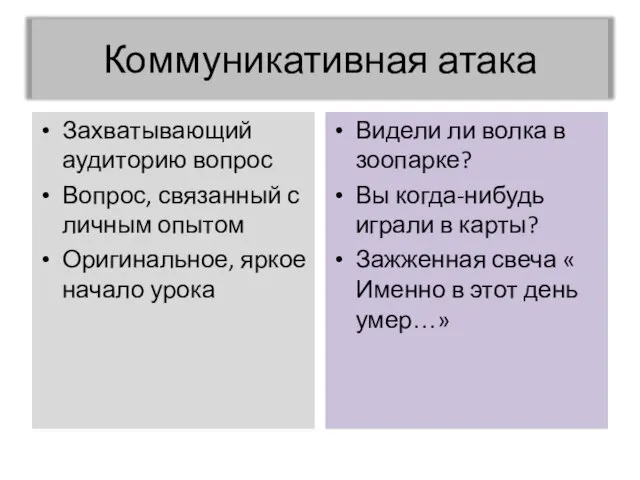 Коммуникативная атака Захватывающий аудиторию вопрос Вопрос, связанный с личным опытом Оригинальное, яркое