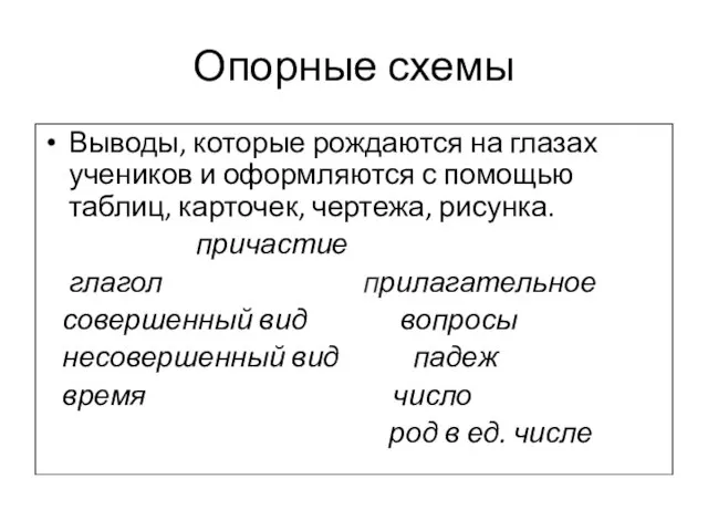 Опорные схемы Выводы, которые рождаются на глазах учеников и оформляются с помощью