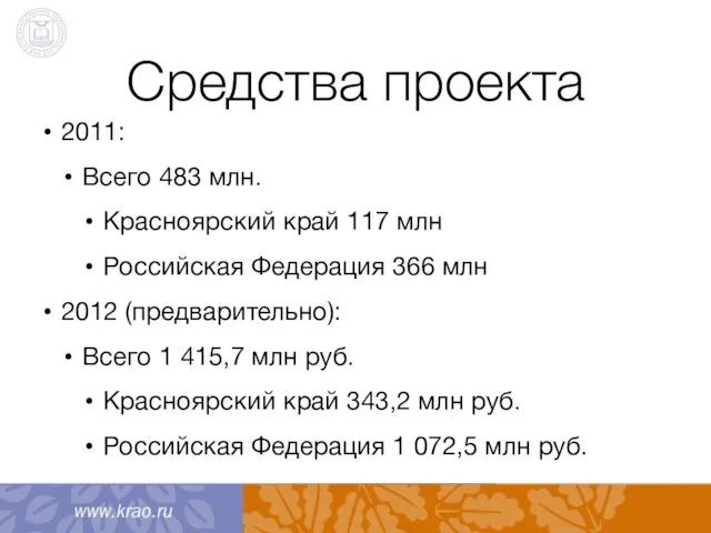 Средства проекта 2011: Всего 483 млн. Красноярский край 117 млн Российская Федерация