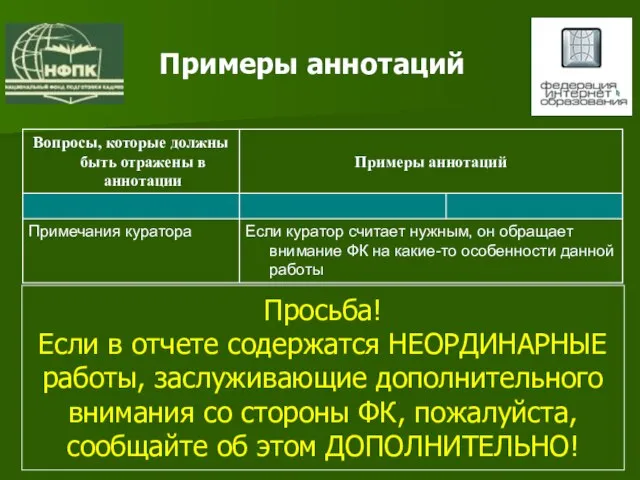 Примеры аннотаций Просьба! Если в отчете содержатся НЕОРДИНАРНЫЕ работы, заслуживающие дополнительного внимания