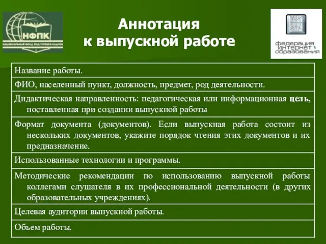 Аннотация к выпускной работе