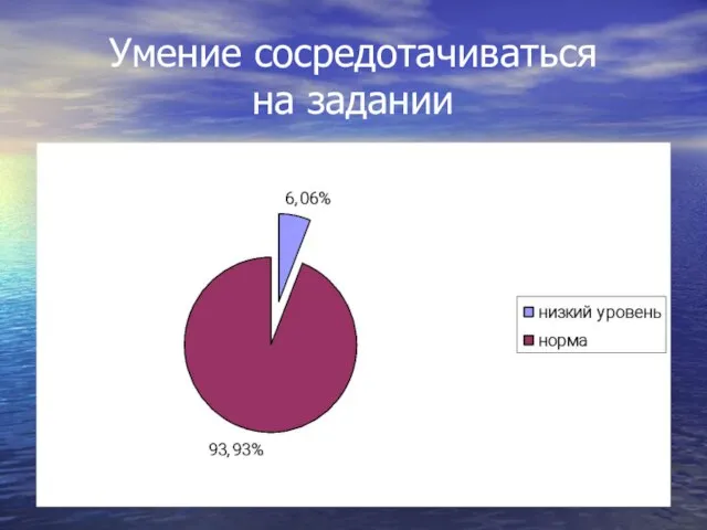 Умение сосредотачиваться на задании