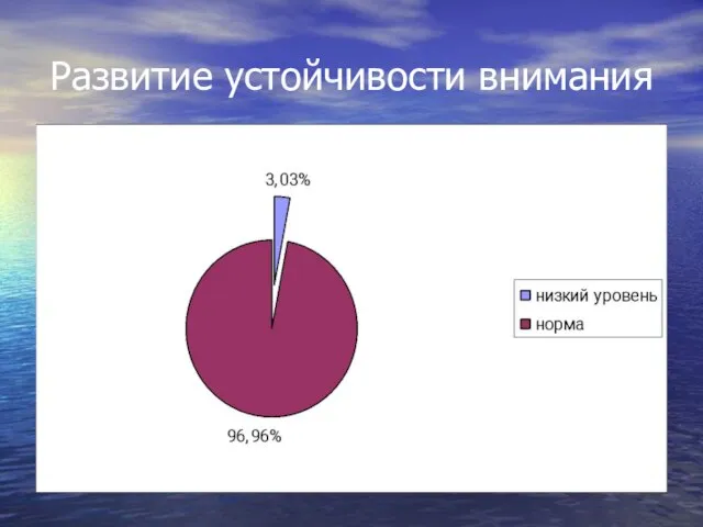 Развитие устойчивости внимания