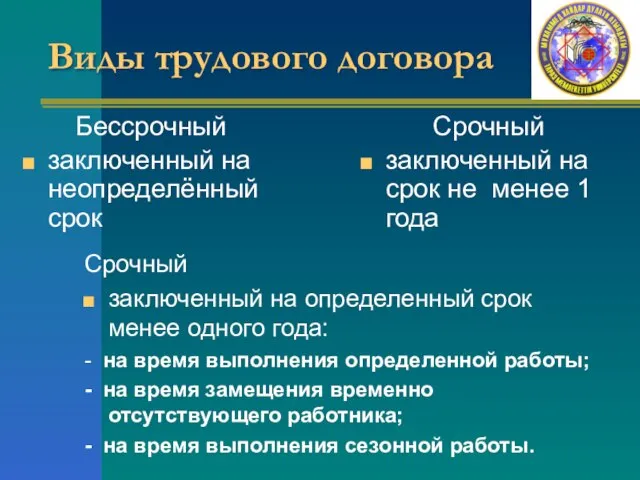 Виды трудового договора Бессрочный заключенный на неопределённый срок Срочный заключенный на срок