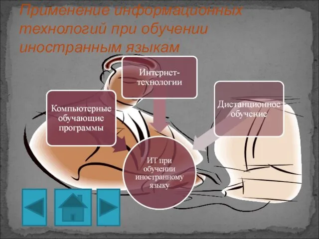 Применение информационных технологий при обучении иностранным языкам