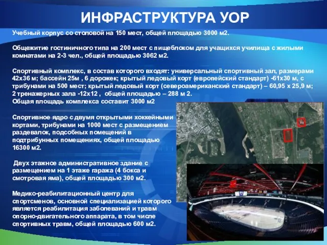 ИНФРАСТРУКТУРА УОР Учебный корпус со столовой на 150 мест, общей площадью 3000